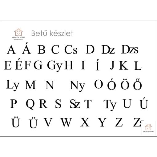 Monogramos tortadísz betűk